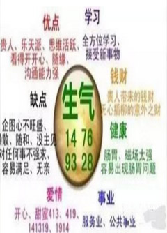 南充数字能量：什么样的数字招贵人？什么样的数字招小人？